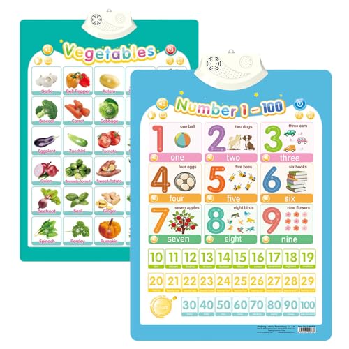​Alphabet Poster for Kids with Sound & Learning Modes, Electronic Wall Chart to Learn Arabic Letters, Numbers, and Words - Ideal Educational Tool (#29) von XKrmp