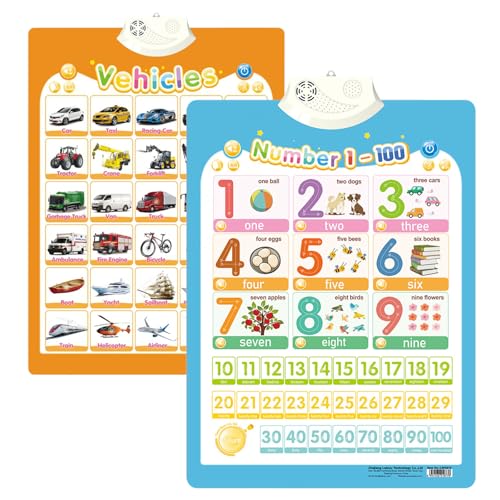 ​Alphabet Poster for Kids with Sound & Learning Modes, Electronic Wall Chart to Learn Arabic Letters, Numbers, and Words - Ideal Educational Tool (#30) von XKrmp