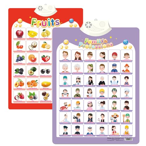 ​Alphabet Poster for Kids with Sound & Learning Modes, Electronic Wall Chart to Learn Arabic Letters, Numbers, and Words - Ideal Educational Tool (#31) von XKrmp