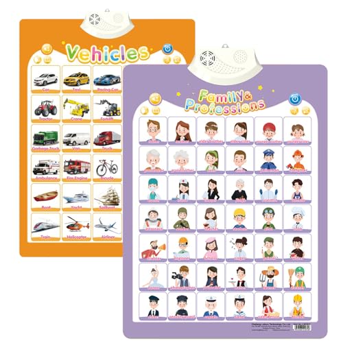​Alphabet Poster for Kids with Sound & Learning Modes, Electronic Wall Chart to Learn Arabic Letters, Numbers, and Words - Ideal Educational Tool (#33) von XKrmp