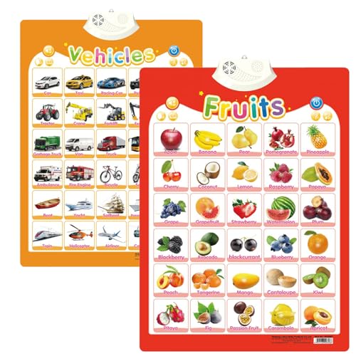 ​Alphabet Poster for Kids with Sound & Learning Modes, Electronic Wall Chart to Learn Arabic Letters, Numbers, and Words - Ideal Educational Tool (#34) von XKrmp