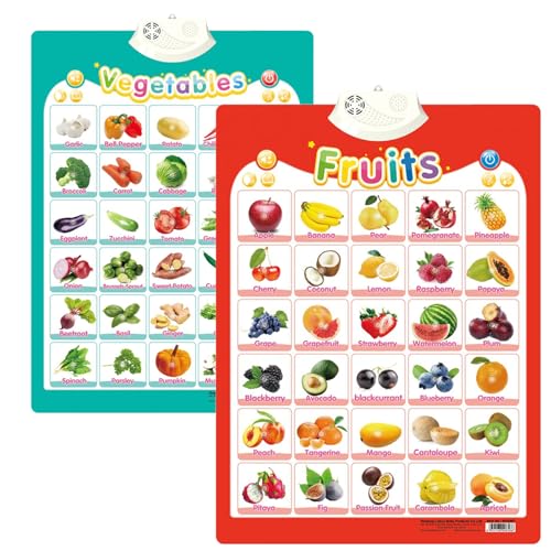 ​Alphabet Poster for Kids with Sound & Learning Modes, Electronic Wall Chart to Learn Arabic Letters, Numbers, and Words - Ideal Educational Tool (#35) von XKrmp