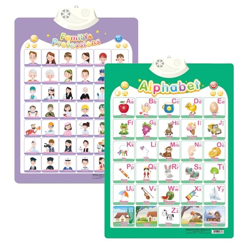 ​Alphabet Poster for Kids with Sound & Learning Modes, Electronic Wall Chart to Learn Arabic Letters, Numbers, and Words - Ideal Educational Tool (#5) von XKrmp