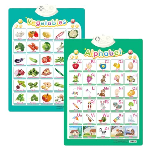​Alphabet Poster for Kids with Sound & Learning Modes, Electronic Wall Chart to Learn Arabic Letters, Numbers, and Words - Ideal Educational Tool (#7) von XKrmp