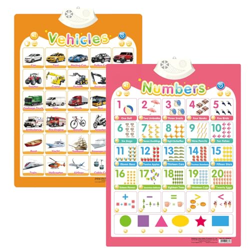 ​Alphabet Poster for Kids with Sound & Learning Modes, Electronic Wall Chart to Learn Arabic Letters, Numbers, and Words - Ideal Educational Tool (#9) von XKrmp