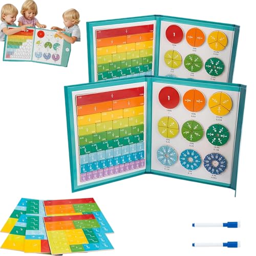 XKrmp ​Magnetic Fraction Demonstration Book​ & ​Magnetic Fraction Tiles​ Set - 102 PCS ​STEM Math Master Set​ for Learning Fractions, and Adding and Subtracting for Ages 3-7 Kids (2Pcs) von XKrmp