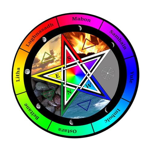 Xanorrg Sternmuster Astrologie Pendel Mat Maus Pad Tarot Xanorrg Sternmuster Astrologie Pendel Mat Maus Pad Tarot von Xanorrg