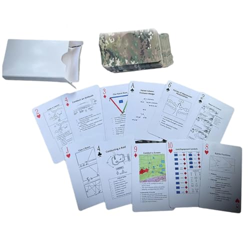 YAUWIHE Taktische Wissensspielkarten, 52-Karten-Decks mit wesentlichen Taktiken und Strategien, lustige Spielkarten mit unterschiedlichen taktischen Konzepten, für Taktische Enthusiasten und (1pcs) von YAUWIHE