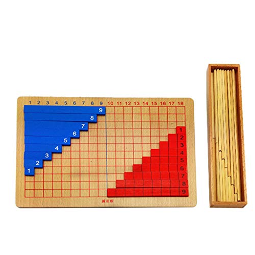 YIZITU Hölzerne Mathematik Gehirn Training Vorschulenzahlen Blockiert Dezimalberechnung Mit Interesse Mathematik Training Kinderschule Tool Holzspielzeug Für Kinder YIZITU Hölzerne Mathematik Gehirn Training Vorschulenzahlen Blockiert Dezimalberechnung Mit Interesse Mathematik Training Kinderschule Tool Holzspielzeug Für Kinder von YIZITU