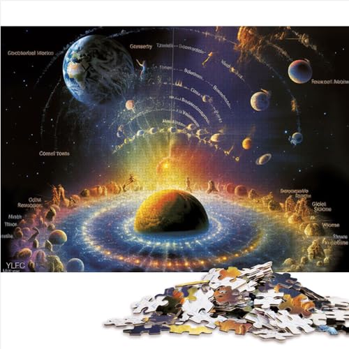 Puzzles für Erwachsene, Weltraumkarten-Puzzles für Erwachsene, 1000-teiliges Lernspielzeug aus Holz, ab 12 Jahren, Schwierigkeitsgrad, Mind-Puzzle-Größe (50x75 cm) von YOITS