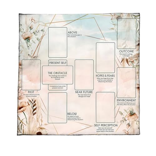 YUGSHNKFC Readingkarte Astrologie Tischdecke Tarots Gotteskenntnis Tischdecke Altars Stoffbrettspiel Accessoires Kartentisch Tuch Wanddekoration von YUGSHNKFC