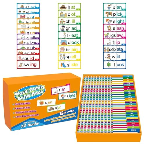YUGSHNKFC Set Von 30 Interaktiven Buchstaben Sounds Blitzkarten Perfekt Für Frühkindliche Bildung Und Sprachlernen von YUGSHNKFC