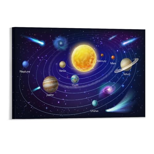 1000 Stücke，Sonnensystem-Planeten um die Sonne，Erwachsene kreative Geschenk-Dekomprimierung Puzzlen Cartoon Lernspielzeug for Kinder-Tagesgeschenke,Holzpuzzle（52x38cm）-93 von YYHMKBYY