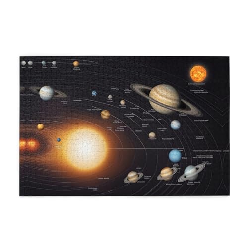 Puzzles1000 Teile Yyhwhjde Sonnensystem Bild Pädagogische Intellektuelle Holzpuzzles Lustige Puzzles Stressabbau Puzzles Puzzles1000 Teile Yyhwhjde Sonnensystem Bild Pädagogische Intellektuelle Holzpuzzles Lustige Puzzles Stressabbau Puzzles von YYHWHJDE