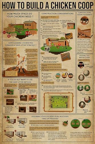 Lustiges Puzzle 500 Teile für Erwachsene, wie man einen Hühnerstall baut, aus Holz, pädagogisches Puzzle, Dekorationen, Geschenk, 52,1 x 38,1 cm von Yaesttie