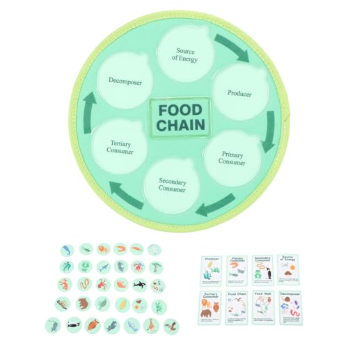 Lebenszyklusspielzeug für, Tierfutterkette Science -Bildungsspielzeug für Vorschule mit Lebenszyklus -Wissenschafts -Kits Fish Board für Lernaktivitäten Lebenszyklusspielzeug für, Tierfutterkette Science -Bildungsspielzeug für Vorschule mit Lebenszyklus -Wissenschafts -Kits Fish Board für Lernaktivitäten von Yanmis