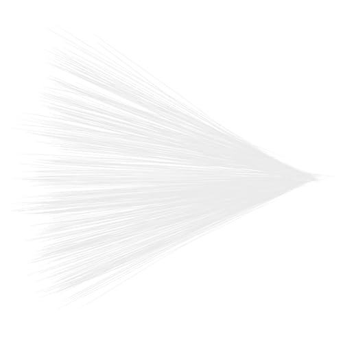Yardwe 1 Simulierte Katzenschnurrhaare Simulierte Whiskers Verrückte Schnurrhaare Falsche Schnurrhaare Katzenschnurrhaare Für Das Gesicht Simulation Von Katzenschnurrhaaren Plastik Beige von Yardwe