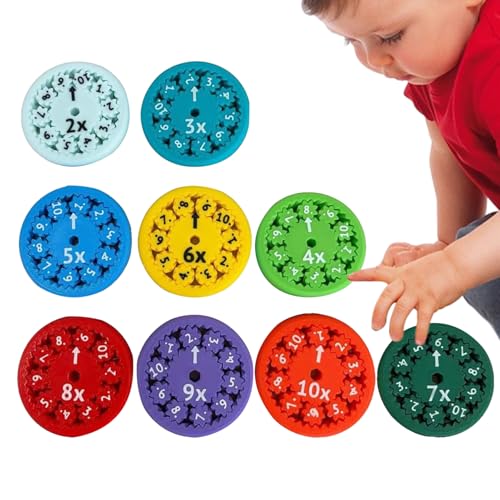 Math Toy, tragbarer Stressabbau Anti-Angst-Spielzeug | Bildungsspielwerkzeuge, Lernen und Bildung für Party-Gefälligkeiten, Mathematik, Abteilung und Multiplikation Math Toy, tragbarer Stressabbau Anti-Angst-Spielzeug | Bildungsspielwerkzeuge, Lernen und Bildung für Party-Gefälligkeiten, Mathematik, Abteilung und Multiplikation von Yhsioaklo