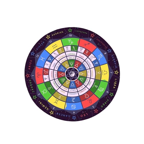YiQinzcxg Pendelmattenkonstellationen Mousepad Gummi Gottesmatte Matte Ausübung Pendelzeremonie Matte Für Die Schreibtischdekoration von YiQinzcxg