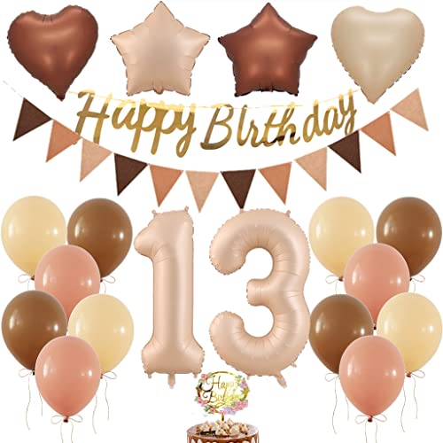 Luftballon 13. Geburtstagsdeko, Retro Ballon Deko für Mädchen und Jungen, Party Dekorationen, Zahl 13 Luftballon 13. Geburtstagsdeko, Retro Ballon Deko für Mädchen und Jungen, Party Dekorationen, Zahl 13 von Yishamei