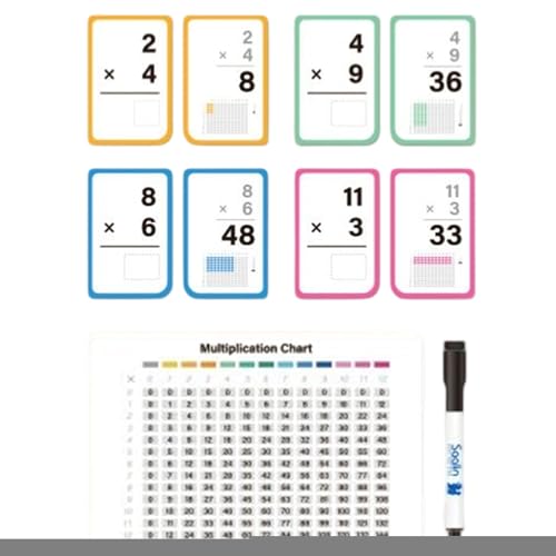 Ylnailky Mathe Flashkarten für den Kindergarten - Mathematisches Training Lernkarten | Kopfrechnen Lernspiel Für Kinder von Ylnailky