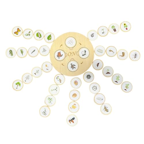 Yooghuge Hölzernes Lernen Puzzle Lebenszyklus Spielzeug Animalanlagen Matching Puzzle Spiel Für Kinder Frühpädagogische Entwicklung Vorschullernaktivität Spielzeug Yooghuge Hölzernes Lernen Puzzle Lebenszyklus Spielzeug Animalanlagen Matching Puzzle Spiel Für Kinder Frühpädagogische Entwicklung Vorschullernaktivität Spielzeug von Yooghuge