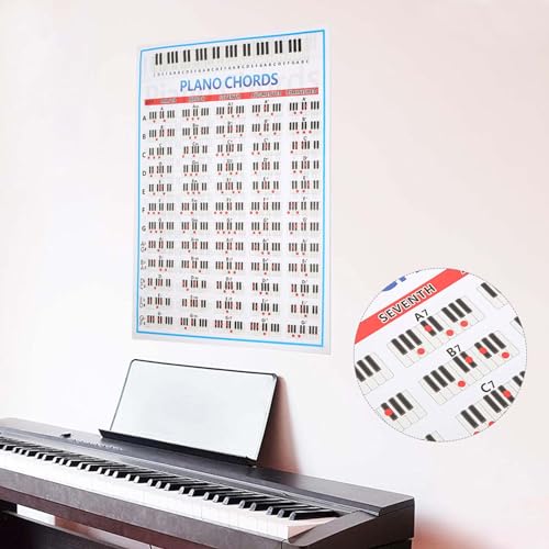 ZASCHMOY Anfänger-Klavier-Akkorde-Diagramm-Poster für 88-Key-Praxis Large String Referenz Kunst Papier Musikinstrumente Accessoires für Zuhause und Klassenzimmer ZASCHMOY Anfänger-Klavier-Akkorde-Diagramm-Poster für 88-Key-Praxis Large String Referenz Kunst Papier Musikinstrumente Accessoires für Zuhause und Klassenzimmer von ZASCHMOY