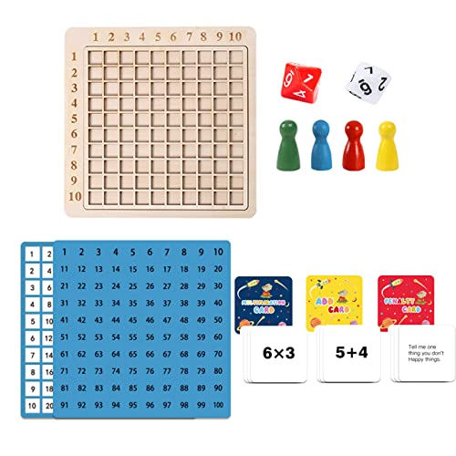 Multiplikationstafel Multiplikationsbrett,Montessori Multiplikationsbrett 10X10 Mathe Lernen für Grundschüler,Montessori Kinderzählspielzeug,Vorschul-Lernspielzeug für Kinder (A) von ZPPLD