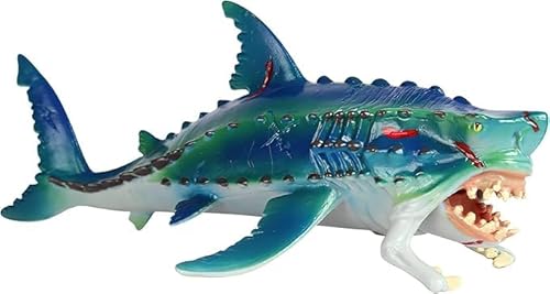 Tiefsee-Monsterfisch Spielzeug Kinder, Kinder Simulation Tiermodell,Spielzeug Monsterfisch Modell Hai Krokodil Mini Creatures Figur Fisch Maul Einziehbar Eldrador Monster von ZRUEWOT