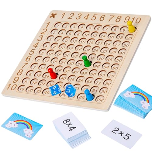 ZUNIPLEX Multiplikationsbrett für Grundschüler Einmaleins,1x1 Lernen Spiel,Holzrechenbrett Multiplikationstabelle,Hölzerne Montessori Multiplikation ZUNIPLEX Multiplikationsbrett für Grundschüler Einmaleins,1x1 Lernen Spiel,Holzrechenbrett Multiplikationstabelle,Hölzerne Montessori Multiplikation von ZUNIPLEX