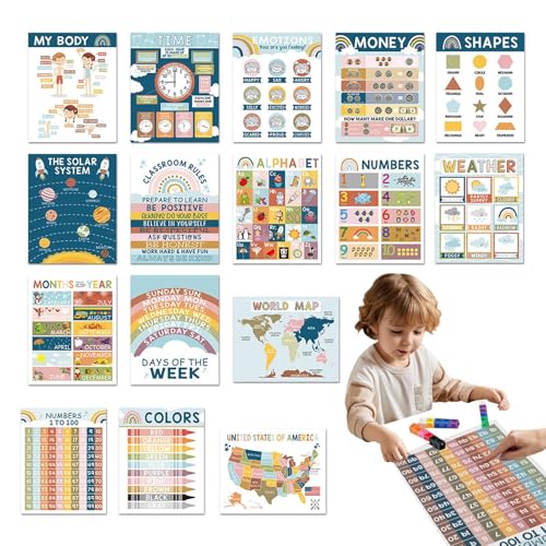 Englische Poster für Klassenzimmer, visuelle Lerninstrumente, Alphabet, Farben, Zahlen, Wochentage | für Kinder im Kindergarten, Lehrer, Heimschule, Englische Poster für Klassenzimmer, visuelle Lerninstrumente, Alphabet, Farben, Zahlen, Wochentage | für Kinder im Kindergarten, Lehrer, Heimschule, von Zunishaone