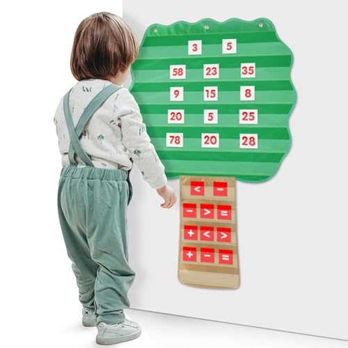 Visuelle Routineuhr für Kinder, magnetische Arbeitstabelle | Aktivitätstafel für Kinder, visuelles pädagogisches Programm für Zuhause, Klassenzimmer, Creche, nützliche Montesori-Werkzeuge Visuelle Routineuhr für Kinder, magnetische Arbeitstabelle | Aktivitätstafel für Kinder, visuelles pädagogisches Programm für Zuhause, Klassenzimmer, Creche, nützliche Montesori-Werkzeuge von Zunishaone