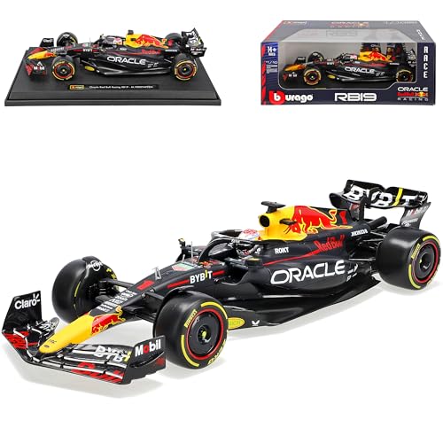 alles-meine.de GmbH Red Bul. RB19 2023 Max Verstappen Nr 1 Formel 1 Weltmeister 2023 1/18 Burago Modell Auto mit individiuellem Wunschkennzeichen alles-meine.de GmbH Red Bul. RB19 2023 Max Verstappen Nr 1 Formel 1 Weltmeister 2023 1/18 Burago Modell Auto mit individiuellem Wunschkennzeichen von alles-meine.de GmbH