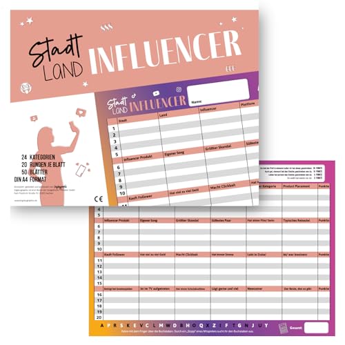 bigdaygraphix Stadt Land Influencer bigdaygraphix Stadt Land Influencer von bigdaygraphix