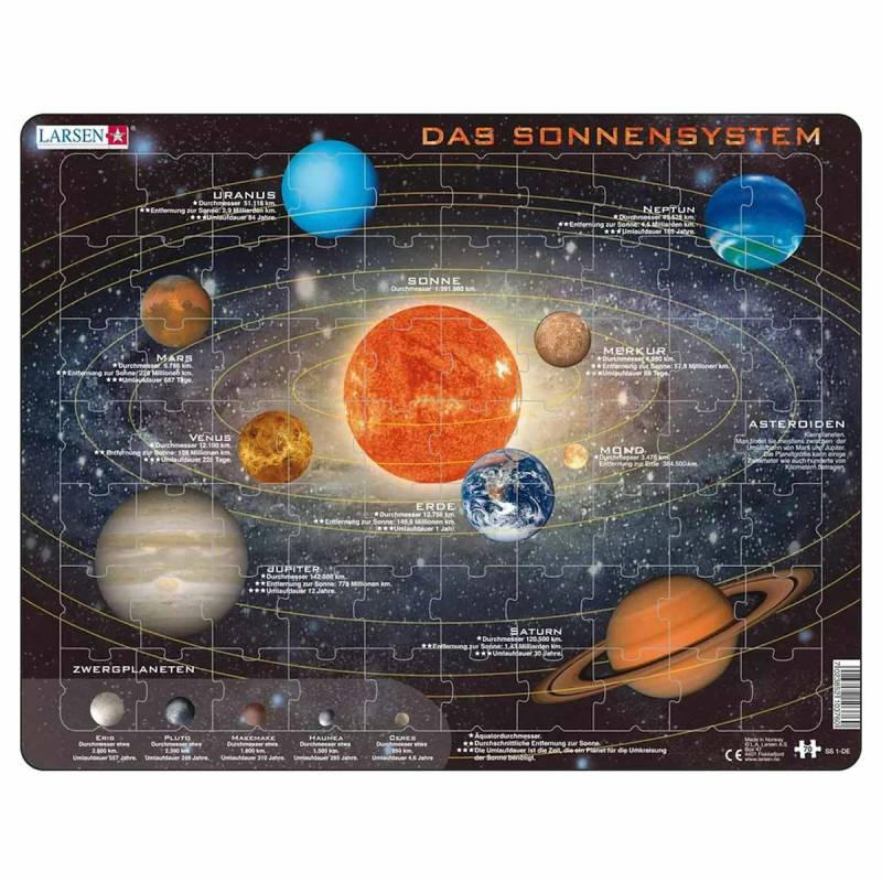 Lernpuzzle Sonnensystem für Kinder ab 6 Jahre Lernpuzzle Sonnensystem für Kinder ab 6 Jahre