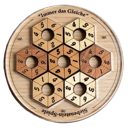 Siebenstein-Spiele: Immer das Gleiche