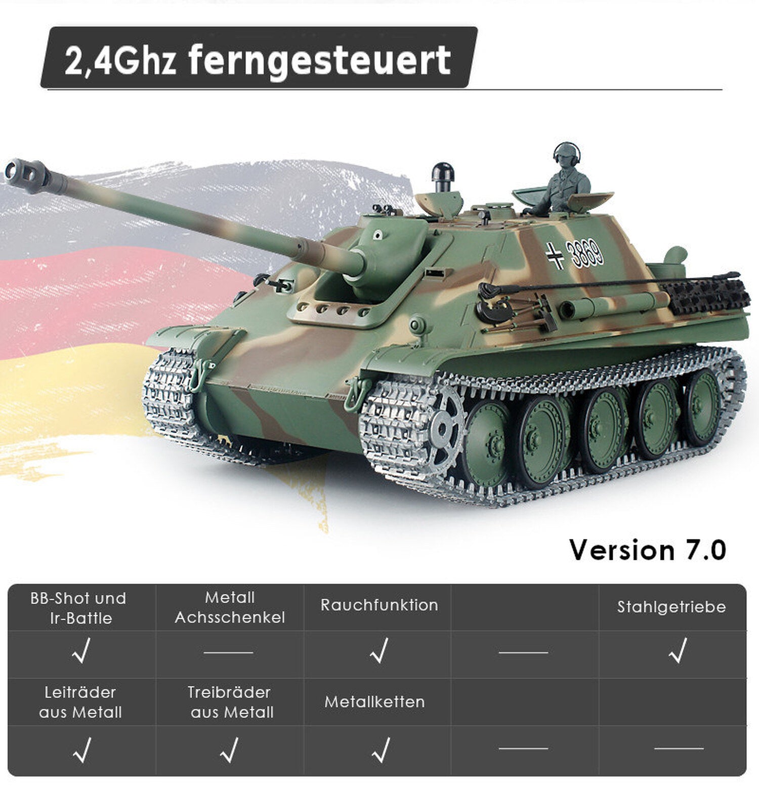 TPFLiving RC-Panzer Jagdpanther 7-0 Pro RC Panzer ferngesteuert - Panzer mit Schussfunktion, Stahlgetriebe, Kettenantrieb und Einzelradaufhängung - Rauch und Sound - Maßstab: 1:16 TPFLiving RC-Panzer Jagdpanther 7-0 Pro RC Panzer ferngesteuert - Panzer mit Schussfunktion, Stahlgetriebe, Kettenantrieb und Einzelradaufhängung - Rauch und Sound - Maßstab: 1:16