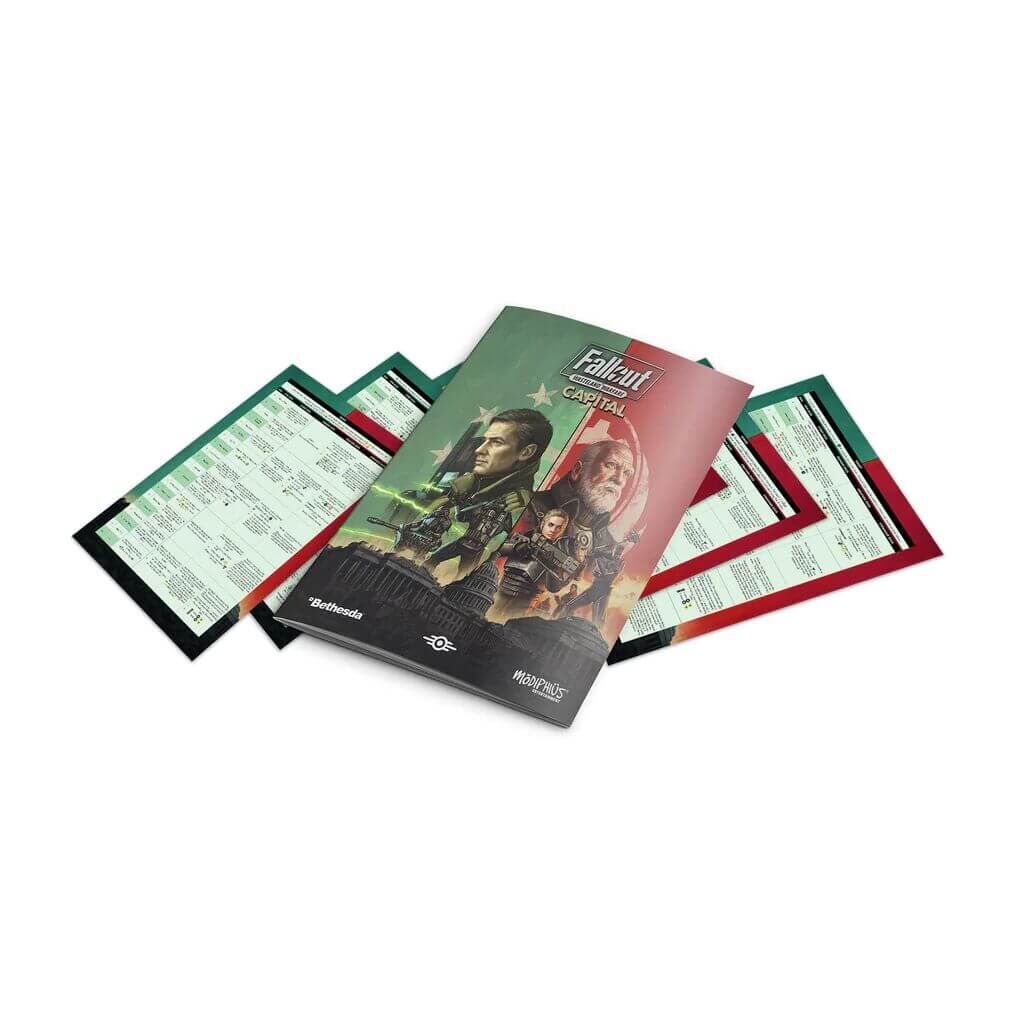 Wasteland Warfare - Capital Rules Expansion