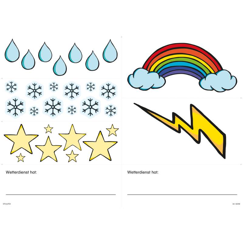 Wettersymbole