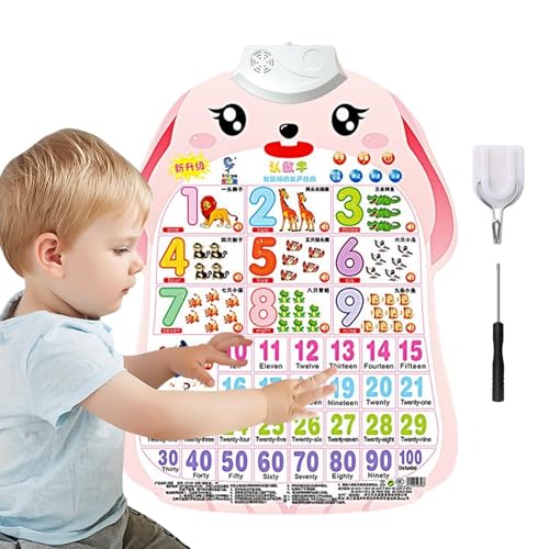 Learning Wall Chart, Interactive Alphabet Chart Poster, Fruit Vegetable Number Sounds, Educational Toy with Music, for Classroom Home Preschool Ages 1–6, 20.04x14.96 Inches von ccuzs
