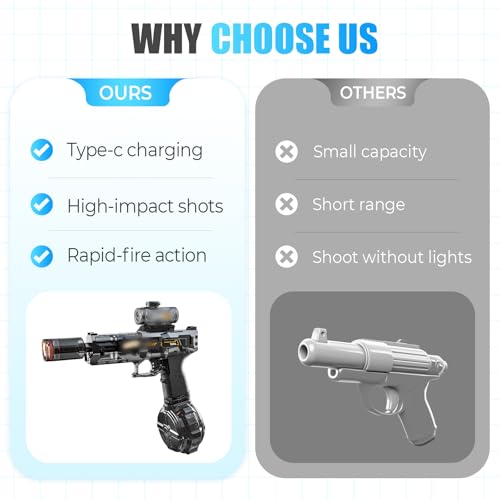 Wasserpistole Elektrisch, 2025 Neu Electric Water Gun, 500ML Automatische Wasserpistole Großer Reichweite bis 8m Mit Blitz Effekten Sommer Wasserspielzeug Pool Spielzeug Erwachsene Kinder (Blau) von comepew