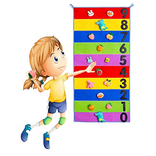 Kinder High Jump Training Touch High Wall Sticker Dekoration, Indoor High Jump Game Toy mit 10 Plüschpuppen, 8 Sticky Balls und 2 Haken (Größe: 50 x 50 cm) von ghghnrtgefrgnhnxdf