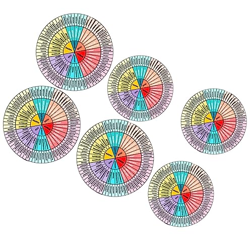 ibasenice 6Stücke Emotionen Rad Aufkleber Teiliges Selbstklebende Sticker für Laptop Handy und Tagebuch Farbenfrohe Designs zur Darstellung von Gefühlen Praktische Emotion Diagramm ibasenice 6Stücke Emotionen Rad Aufkleber Teiliges Selbstklebende Sticker für Laptop Handy und Tagebuch Farbenfrohe Designs zur Darstellung von Gefühlen Praktische Emotion Diagramm von ibasenice
