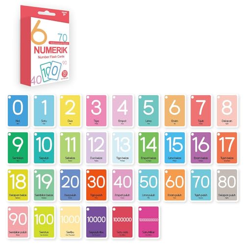 33pcs Zweisprachige Lernkarten Für Kinder Mit Indonesischen Und Englischen Tiervokabeln Tränenresistente Flitzkarten Set Set von kwoifioy