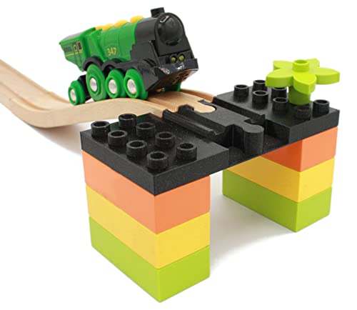 Locorico - Brio Duplo kompatible Platte von locorico