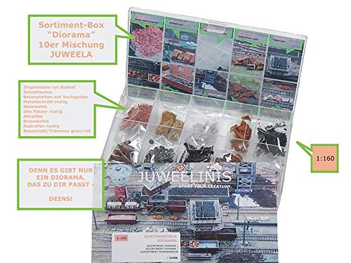Juweela 21606 - Sortimentbox Startset Diorama Ausgestaltung, 10x Juweelinis, Spur N, 1:160 von modellbahn-exklusiv