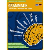 Mindmemo Lernfolder - Die deutschen Zeiten - Deutsche Grammatik Lernhilfe von phiep Verlag