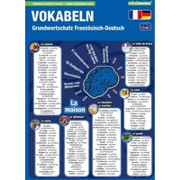 Mindmemo Lernfolder - Grundwortschatz Französisch / Deutsch - 1100 Vokabeln - Zusammenfassung von phiep Verlag
