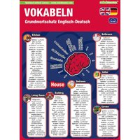 Mindmemo Lernfolder - Vokabeln - Grundwortschatz Englisch / Deutsch - 1100 Vokabeln - Lernhilfe - Zusammenfassung von phiep Verlag