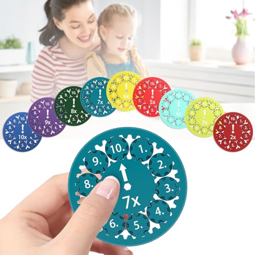 9 Stück Mathe Fidget Spinner, Fidget Toys Kinder, Mathe Fakten Lernspielzeug für Kinder, knobelspiele für Kinder ab 6-10, Interaktive Fidget Spinner zum Lernen Multiplikation und Division 9 Stück Mathe Fidget Spinner, Fidget Toys Kinder, Mathe Fakten Lernspielzeug für Kinder, knobelspiele für Kinder ab 6-10, Interaktive Fidget Spinner zum Lernen Multiplikation und Division von sdnxvu